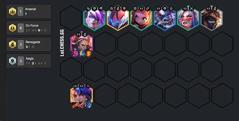 tft comps tier list 10.4.